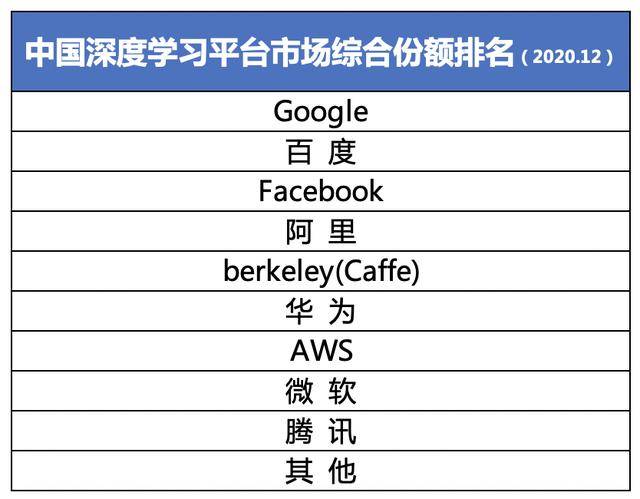 2024新澳最新开奖结果查询，效率评估方案_外观版1.26.226