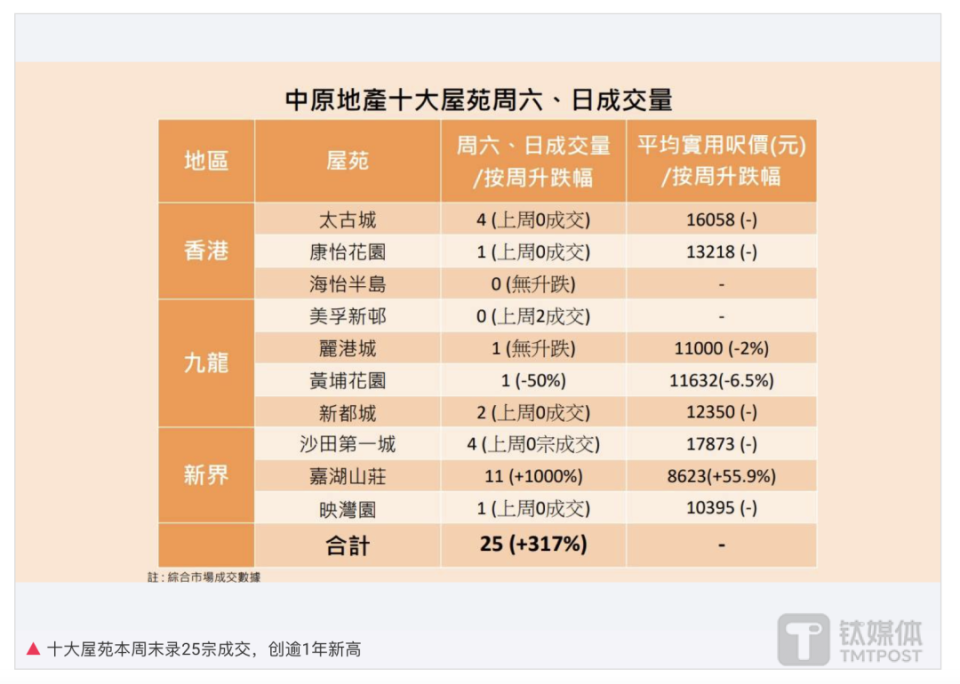 2024香港今期开奖号码马会，最新数据挖解释明_携带版1.26.630