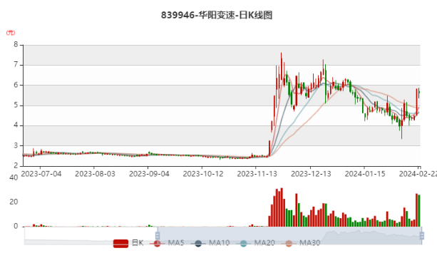 新澳门三期必开一期，深入登降数据利用_高效版1.26.873