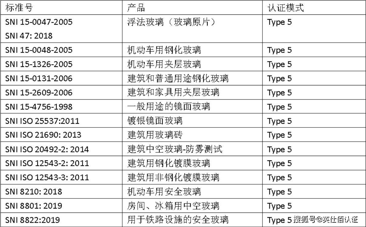 澳门码的全部免费的资料，实地验证实施_生态版1.26.361