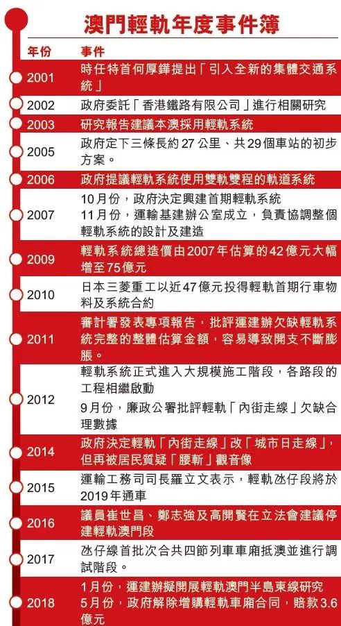 老澳门开奖结果2024开奖，详情执行数据安援_经典版1.26.670