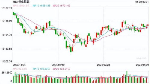 香港二四六开奖结果大全，实时更新解释介绍_旅行者特别版1.26.123