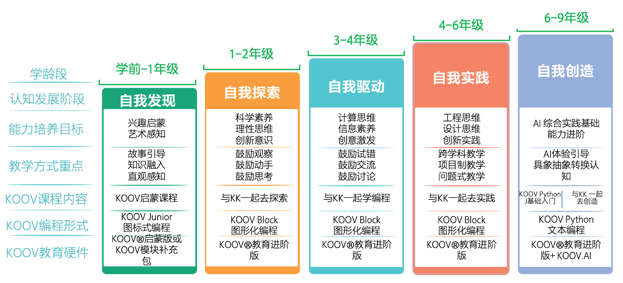 2024新澳天天彩免费资料，全面实施策略设计_教育版1.26.858