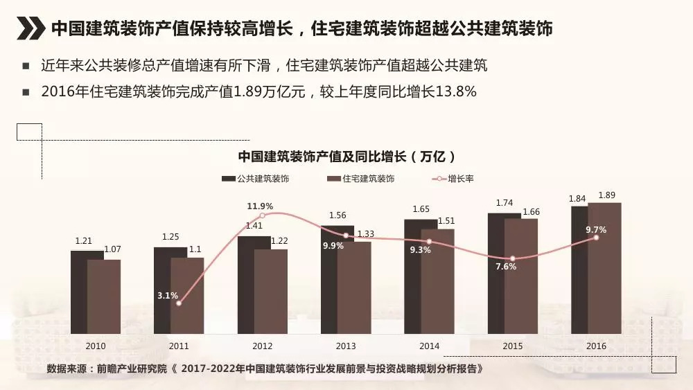 新澳门正版免费大全，实际确凿数据解析统计_装饰版1.26.301