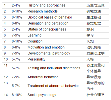 澳彩网站准确资料查询大全，平衡执行计划实施_游戏版1.26.722