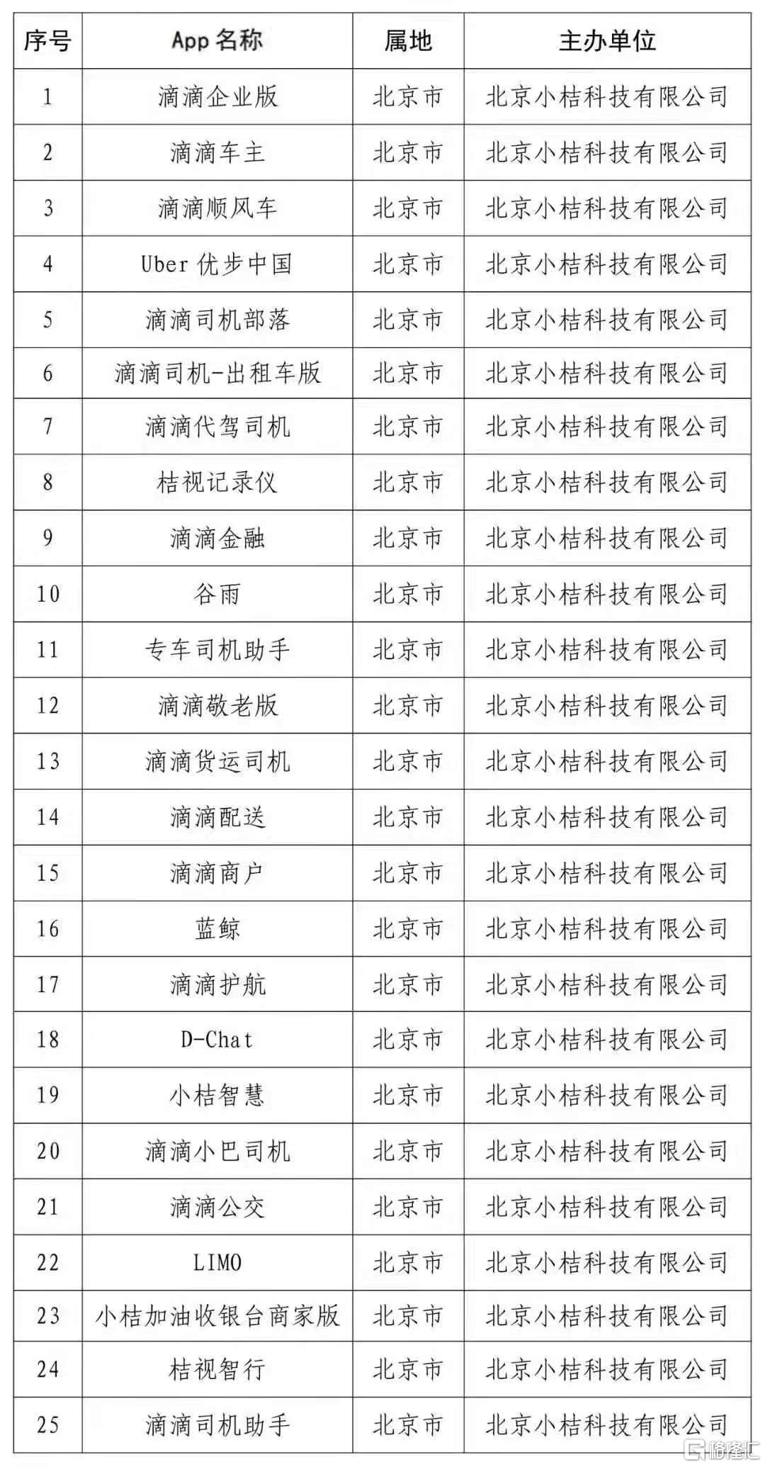 2024年澳门历史记录，精准分析实践_云技术版1.26.651