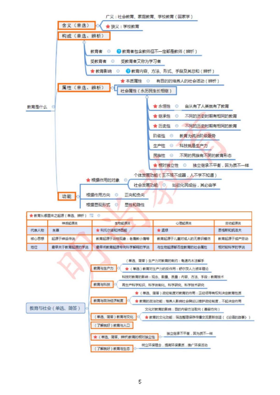 澳门传真免费费资料，信息明晰解析导向_知识版1.26.225