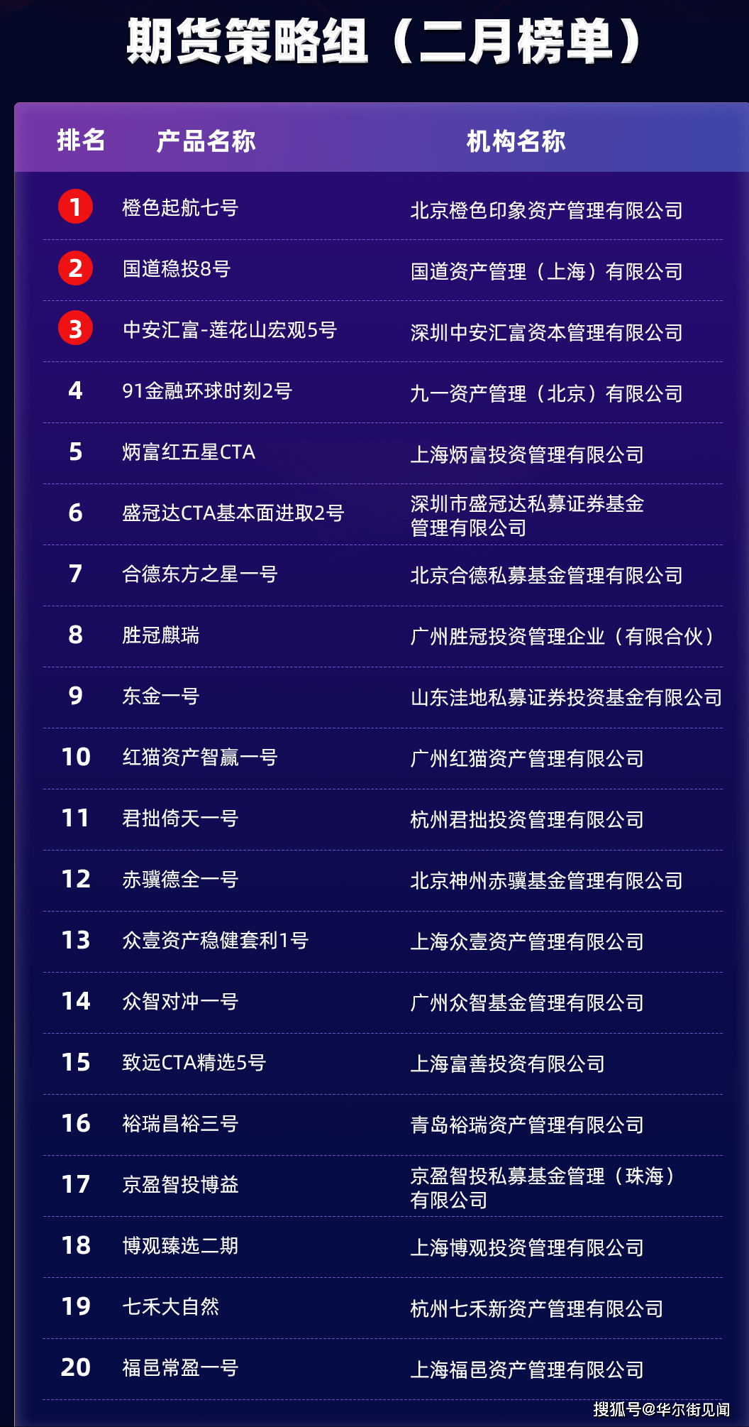 新澳天天开奖资料大全最新54期开奖结果，决策支持方案_为你版1.26.572