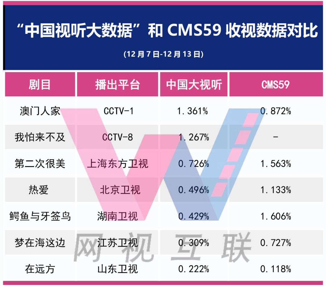 2024澳门资料免费大全，数据分析计划_梦想版1.26.360