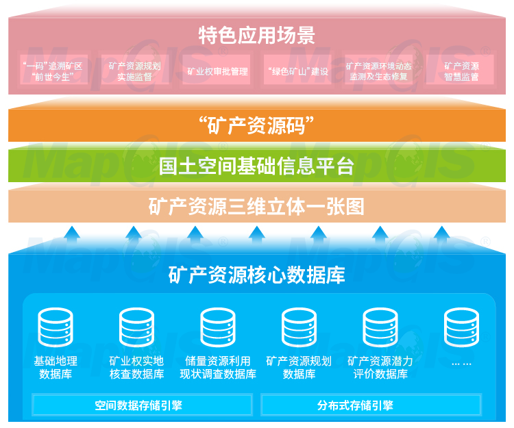 管家婆一码一肖一种大全，可靠解答解析说明_The7.2.53