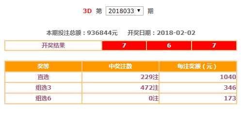 新澳资彩长期免费资料，深入执行数据方案_3D100.11.25