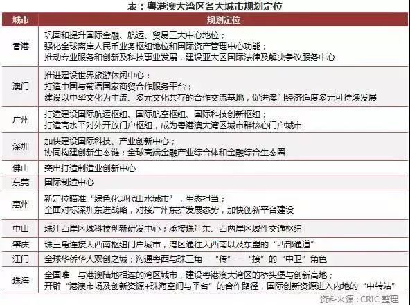 新澳门资料大全 第2页