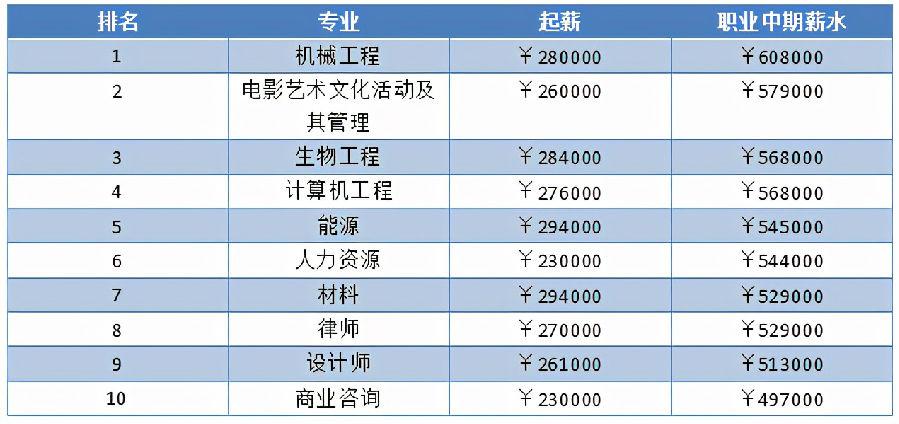 新澳天天彩免费资料，实时异文说明法_旗舰款1.26.203