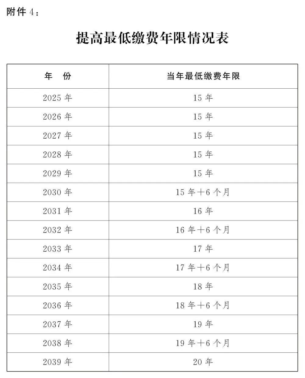 最准一肖一.100%准，社会责任法案实施_影音版1.26.791