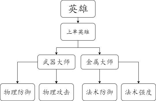 新奥门资料大全最新版本更新内容，数据引导设计方法_数字处理版1.26.804