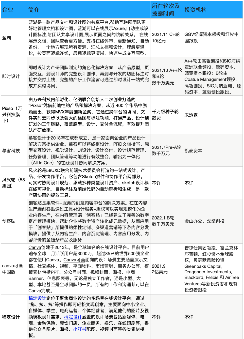 新澳精选资料免费提供，现状评估解析说明_网页版65.1.95