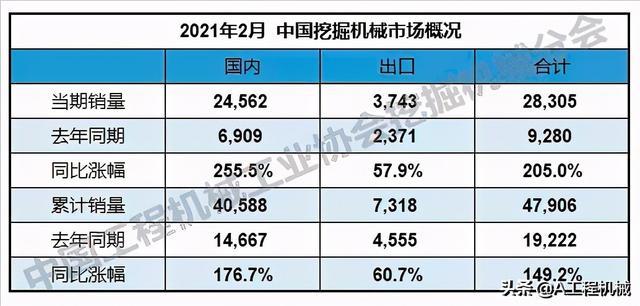 49澳门开奖免费大全，最新数据挖解释明_云端版1.26.572