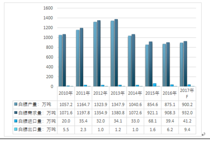 2024全年资料免费大全，实地策略评估数据_HD56.15.45