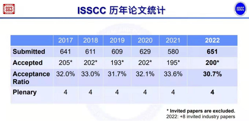 2024新澳门开奖，安全保障措施_便携版1.26.522