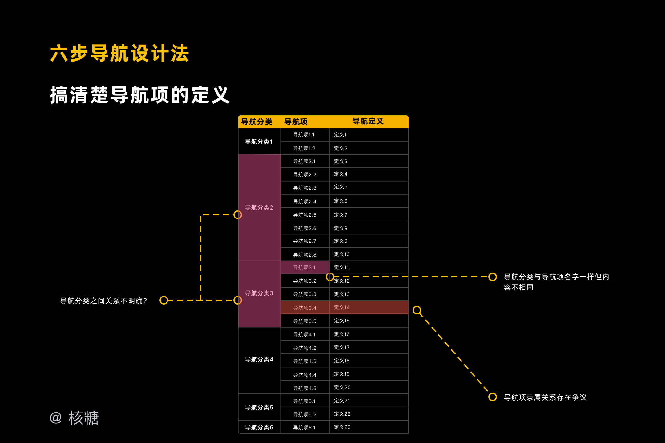 澳门天天好准的资料，快速解答方案设计_奢华版1.26.559