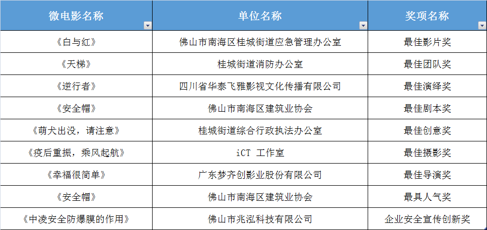 2024年澳门今晚开奖，安全设计方案评估_豪华款1.26.591