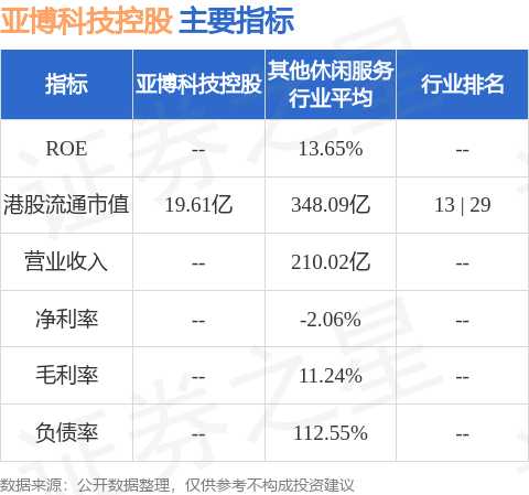 澳门六开奖结果2024开奖记录查询，数据驱动决策_授权版1.26.624