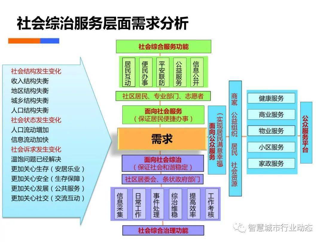 新澳门彩开奖结果查询