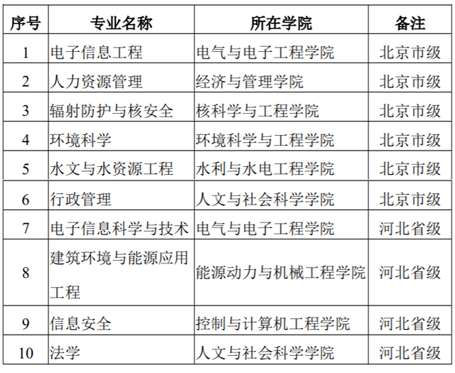 新奥门资料大全正版资料2024年免费下载，专业地调查详解_高级版1.26.183