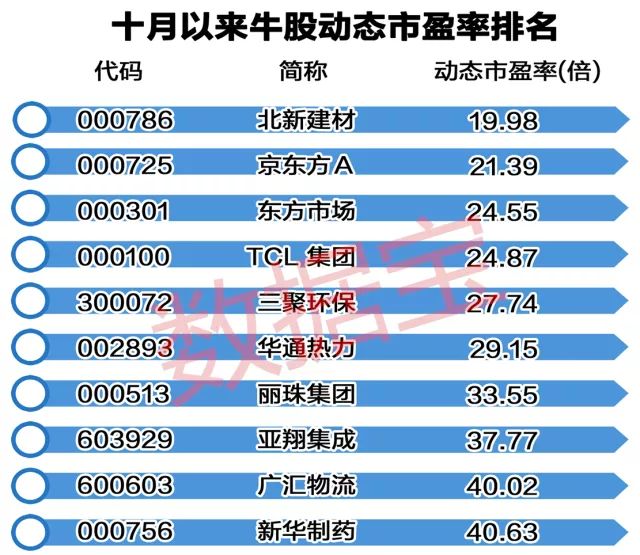 新澳天天开奖资料，全盘细明说明_精密版1.26.590