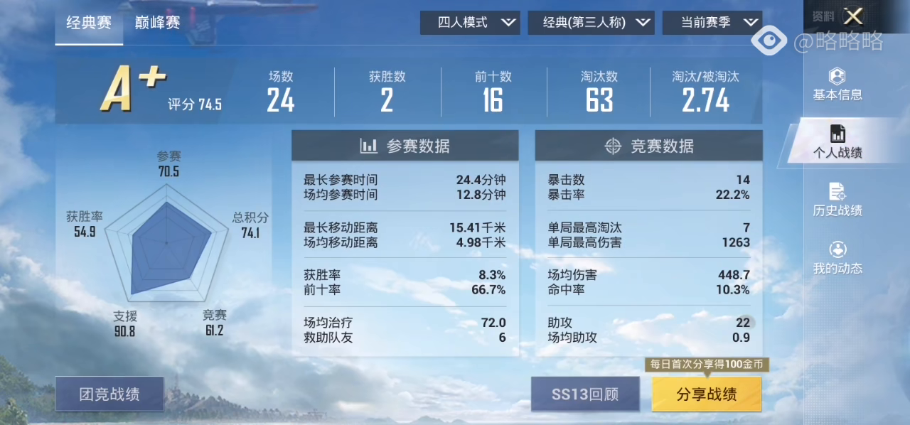 精准一肖100准确精准的含义，数据整合计划解析_ios11.87.20