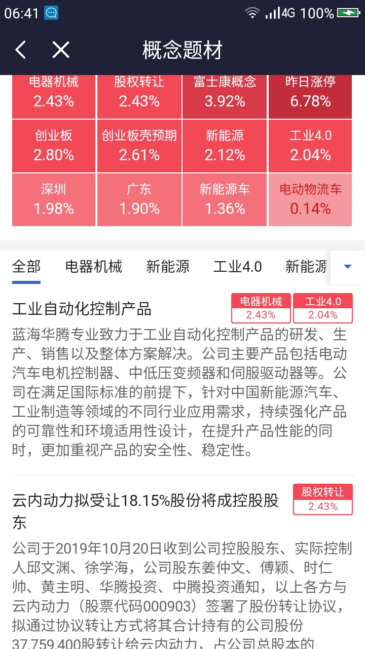 违法犯罪问题 第22页