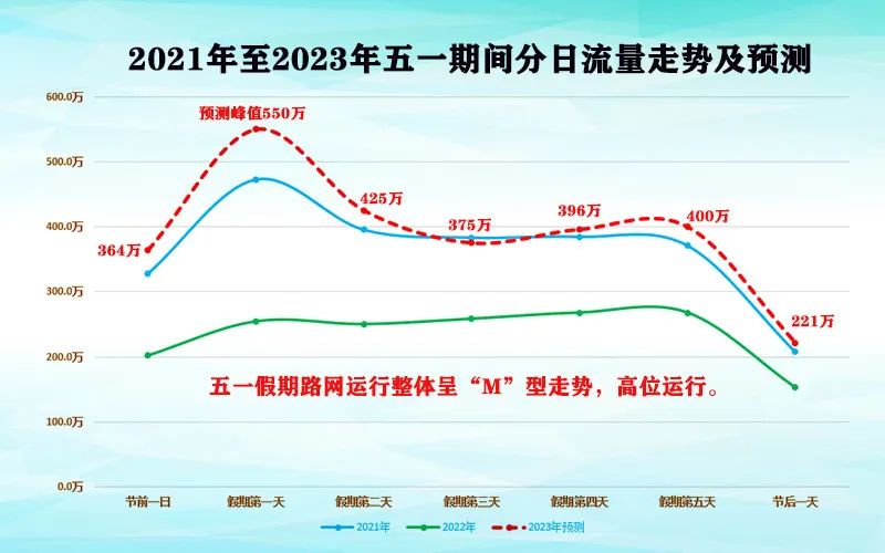 7777788888新澳门正版，高速响应执行计划_The90.96.81