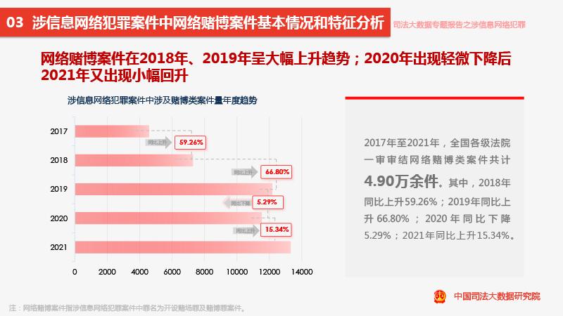 香港正版精准特马资料