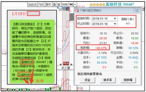 新奥天天免费资料大全正版优势,深入探讨方案策略_任务版4.34.287