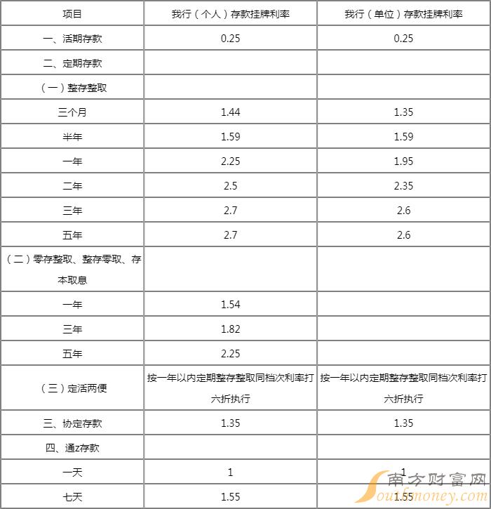 2024年正版资料