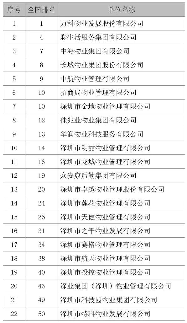 2024新奥精准正版资料,专业地调查详解_改进版4.34.132