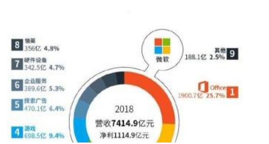 违法犯罪问题 第20页