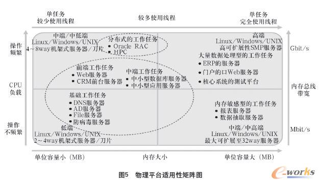 澳门最精准正最精准龙门客栈免费，完善系统评估_3D63.6.13