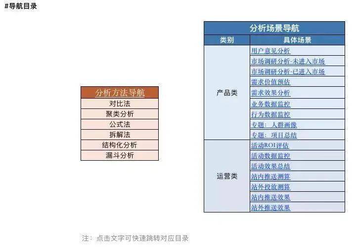 新奥门天天开奖资料大全,数据整合决策_多功能版4.34.200