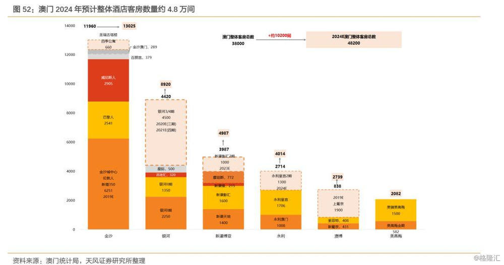 新澳门资料大全最新版本更新内容,数据导向程序解析_曝光版4.34.615