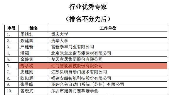 澳门全年资料免费大全