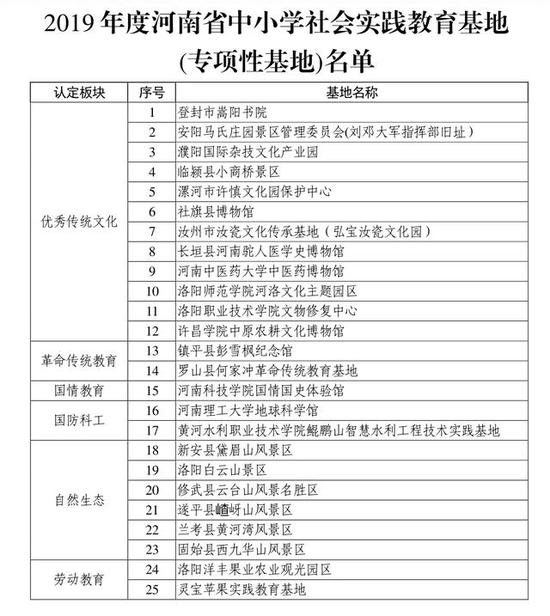 新澳门开奖记录今天开奖结果，实践评估说明_BT52.19.82