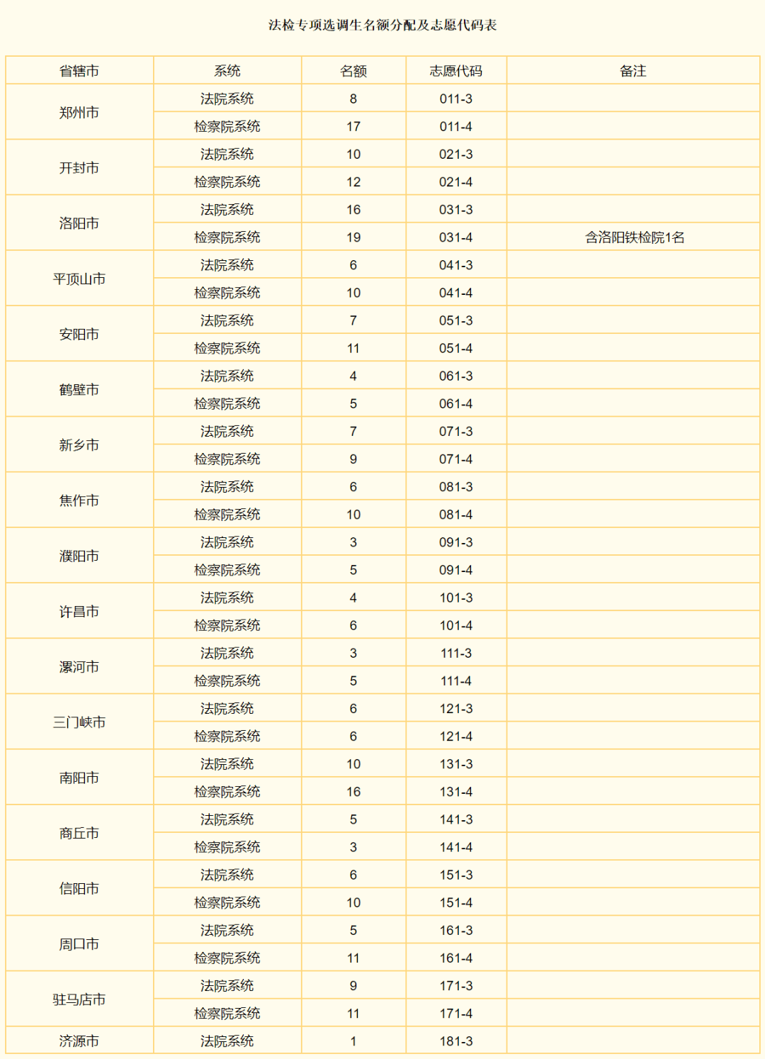 澳门六开奖结果2024开奖记录查询,平衡计划息法策略_计算机版4.34.977