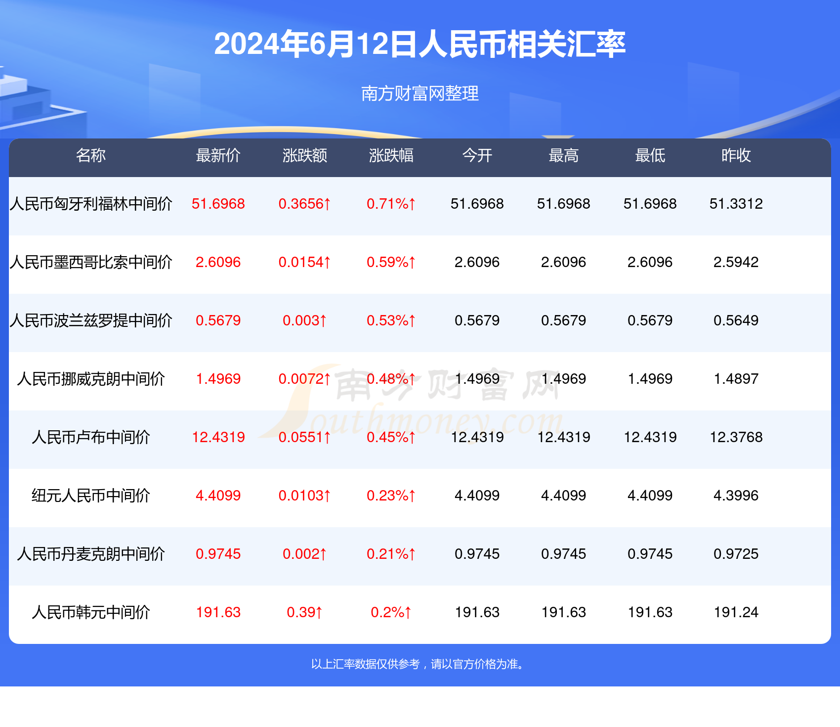 新澳门开奖记录查询今天,案例实证分析_品牌版4.34.119