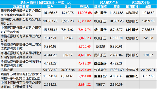 违法犯罪问题 第18页