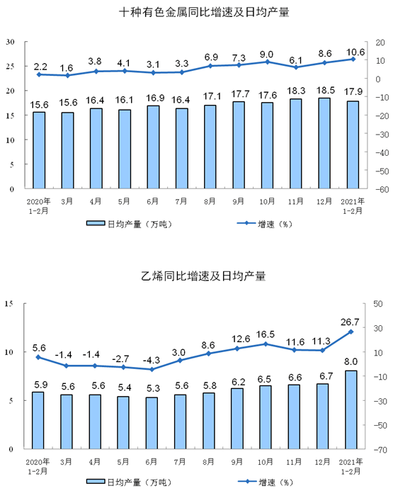 新澳门最新开奖结果记录历史查询,实际确凿数据解析统计_效率版4.34.538