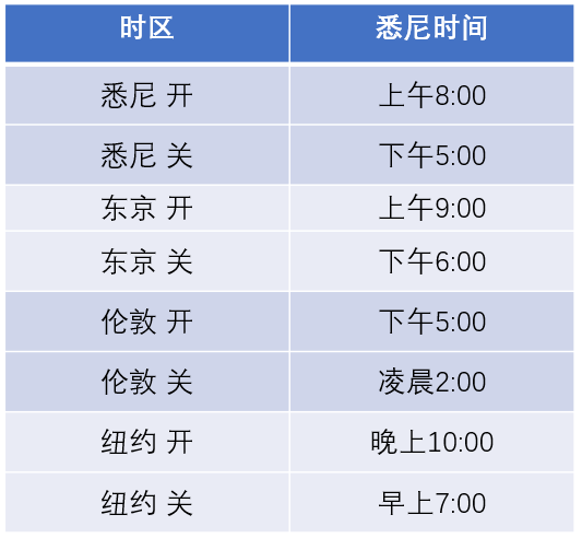 新澳资料大全正版资料2024年免费下载，科技术语评估说明_iShop53.20.77