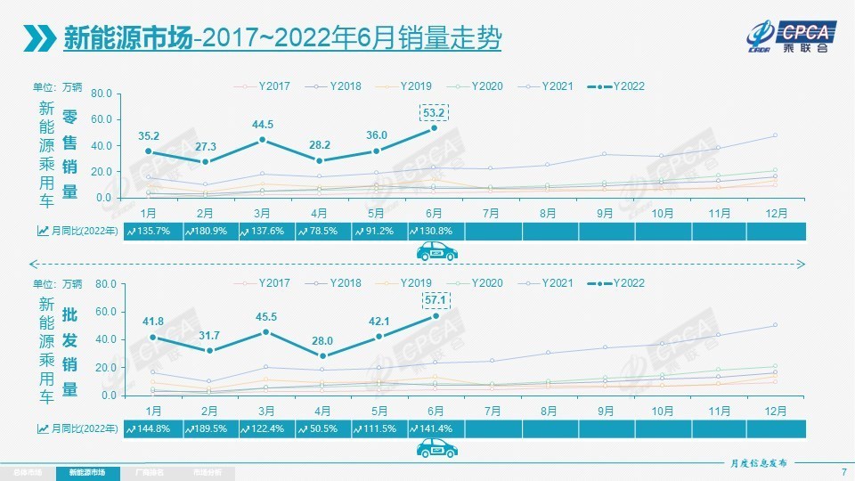 澳门六今晚开什么特马,实地数据评估分析_零售版4.34.271