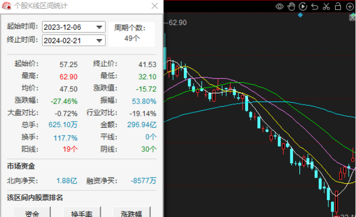 新澳精准资料免费提供221期,最新碎析解释说法_仿真版4.34.178