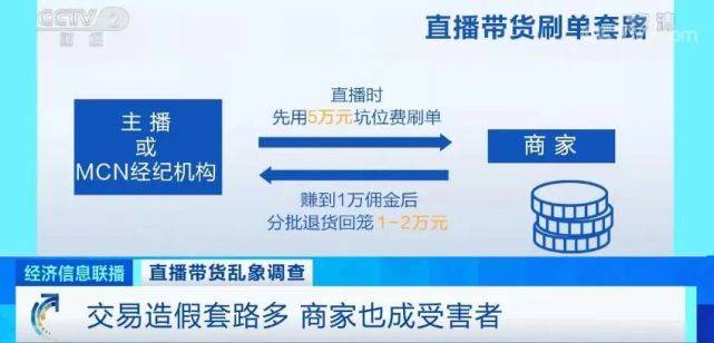 香港二四六免费开奖直播，实地数据分析方案_GM版26.23.68